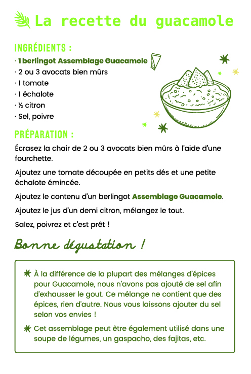 Recette Guacamole